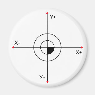 cross magnet