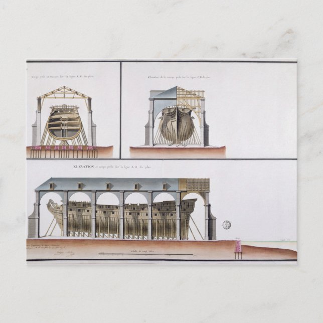 Cross-section and elevation of a ship, 1776 postcard (Front)