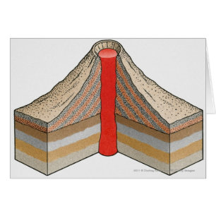 Cross-section of an ash-cinder volcano