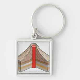 Cross-section of an ash-cinder volcano key ring