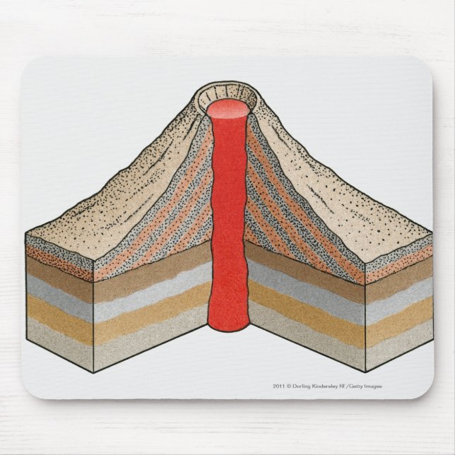 Cross-section of an ash-cinder volcano mouse mat (Front)