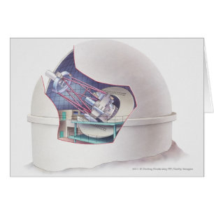 Cross section of telescope inside an observatory