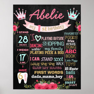 Crown and flowers first birthday chalkboard poster