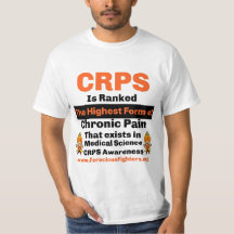 CRPS Awareness