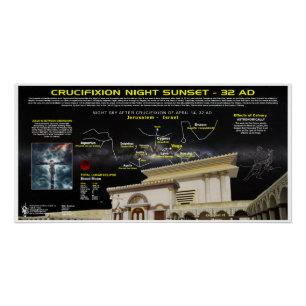 Crucifixion Night Sky 32 AD Poster