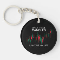 Crypto Candlesticks Personalised
