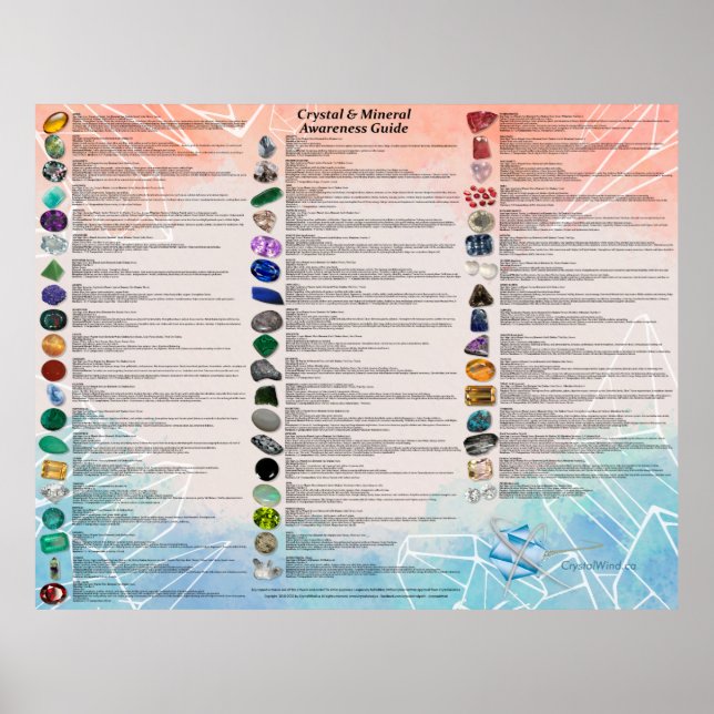 Crystal & Mineral Awareness Wallchart - Light Poster (Front)