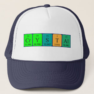 Crystal periodic table name hat
