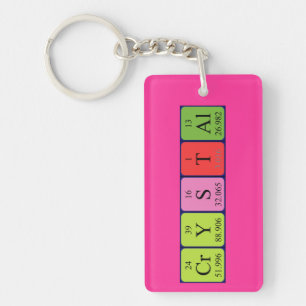 Crystal periodic table name keyring