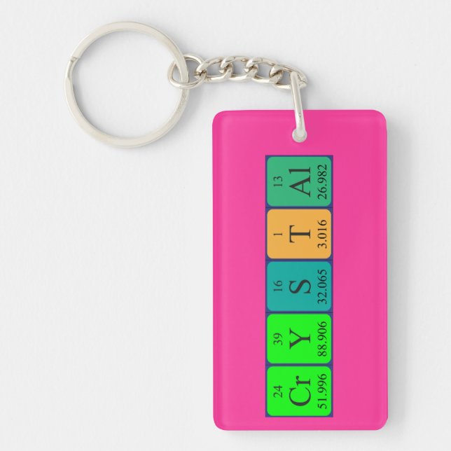 Crystal periodic table name keyring (Front)
