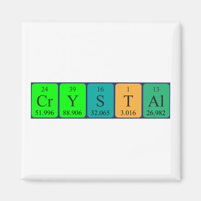 Crystal periodic table name magnet (Front)