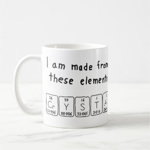 Crystal periodic table name mug