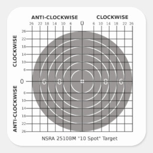CSBTR BM Adjustments Square Sticker