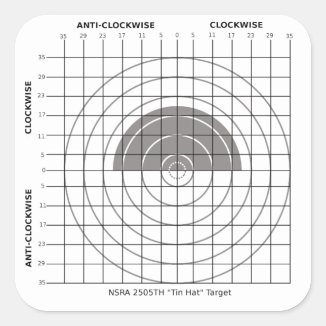 CSBTR TH Adjustments Square Sticker (Front)