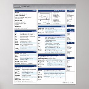 CSS Cheat Sheet Poster