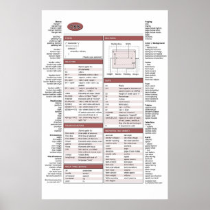 CSS Cheat Sheet Poster