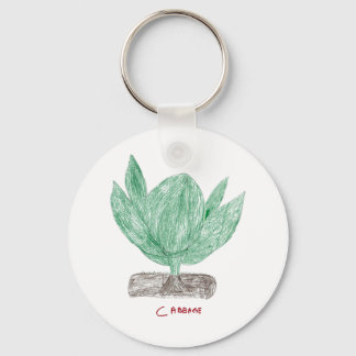 CTC International Key Ring