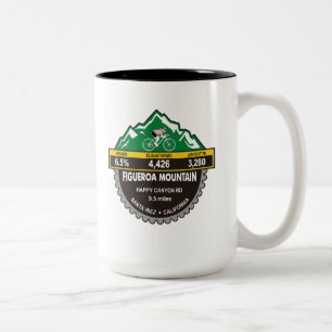 CTS/FIG Mug Mountain