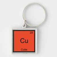 Cu - Cutie Chemistry Element Symbol Funny Periodic