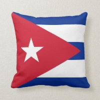 Cuba (Cuban) Flag