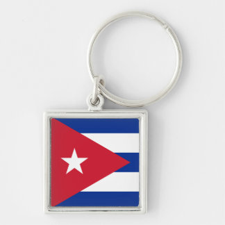 Cuba Flag Key Ring