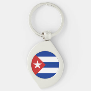 Cuba Flag Key Ring