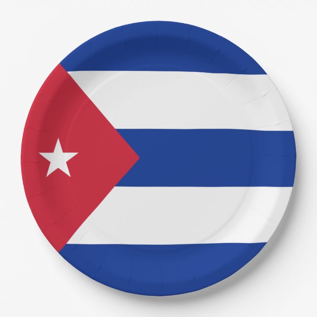 Cuba Flag Paper Plate (Front)