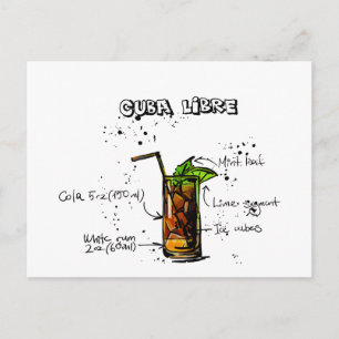 Cuba Libre Cocktail Postcard