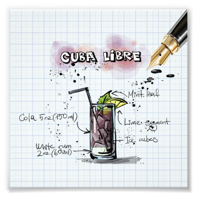 Cuba Libre Photo Print (Front)