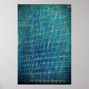 Cubic Feet Per Revolution - Displacement Blower Poster