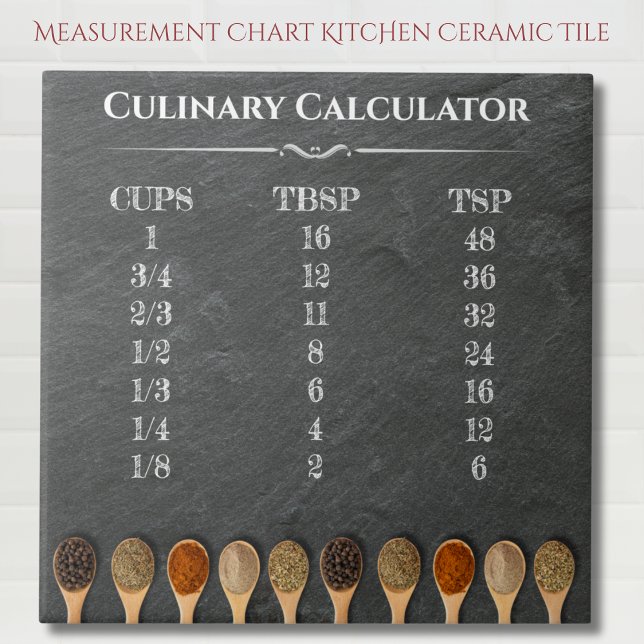 Culinary Calculator Kitchen Measurement Chart Tile (Culinary Calculator Kitchen Measurement Chart Ceramic Tile)