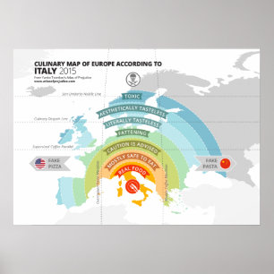 Culinary Map of Europe According to Italy Poster