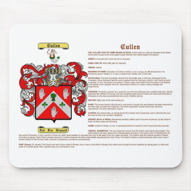 Cullen (irish(meaning)) mouse mat (Front)