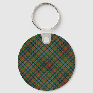 Cumming Clan Tartan Designed Print Key Ring
