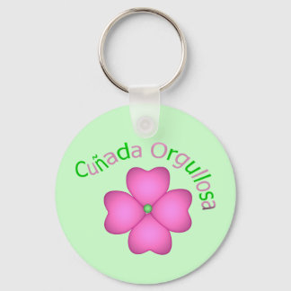 Cunada Progullosa Key Ring