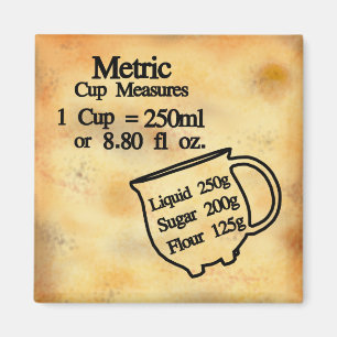 Cup measures conversion Metric Units Magnet