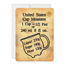 Cup measures conversions U.S. Units Flat Card