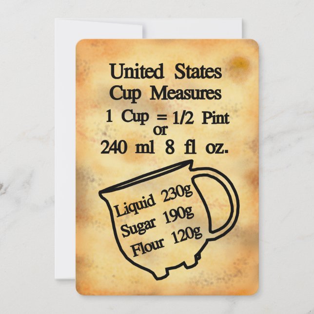 Cup measures conversions U.S. Units  Flat Card (Front)