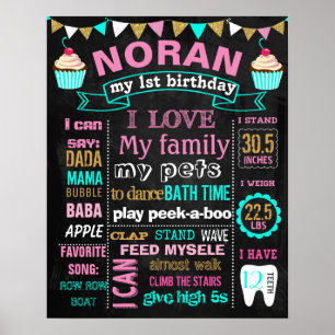 Cupcake first birthday chalkboard sign girl