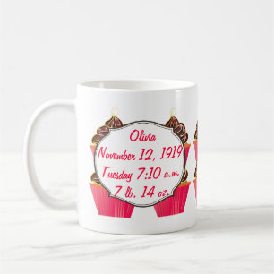 Cupcakes Coffee Mug