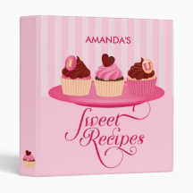 Cupcakes on Pink Plate