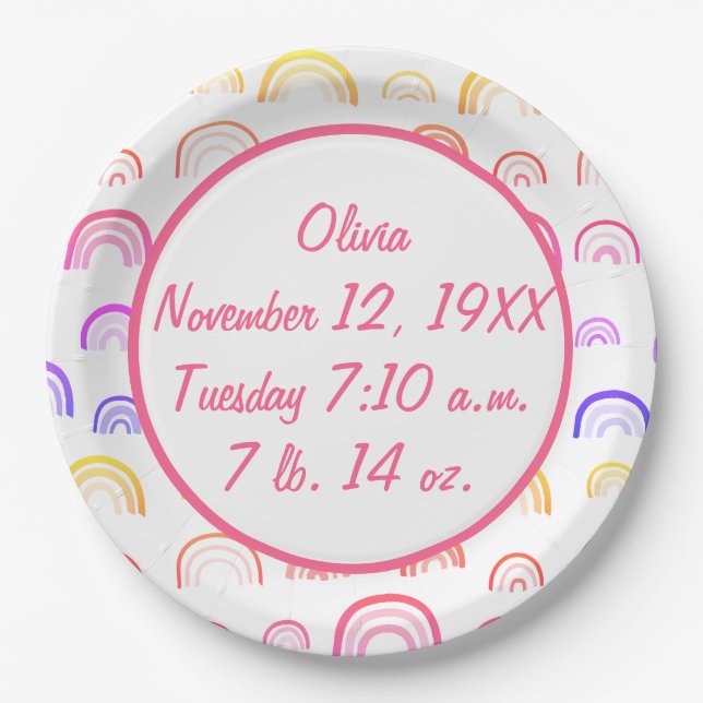 Cupcakes Paper Plate (Front)