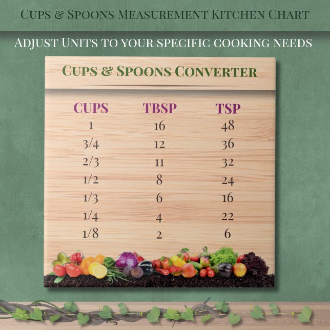 Cups and Spoons Measurement Chart Garden Kitchen Tile (Cups & Spoons Measurement Chart Garden Kitchen)
