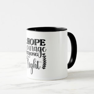 cups morning