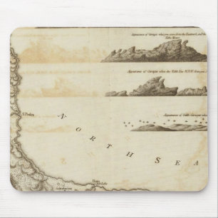 Curacao Mouse Mat