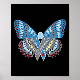 Cure Diabetes Awareness Butterfly  Poster