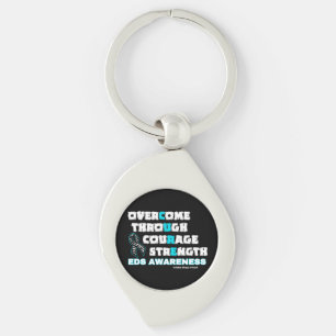 CURE...EDS KEY RING