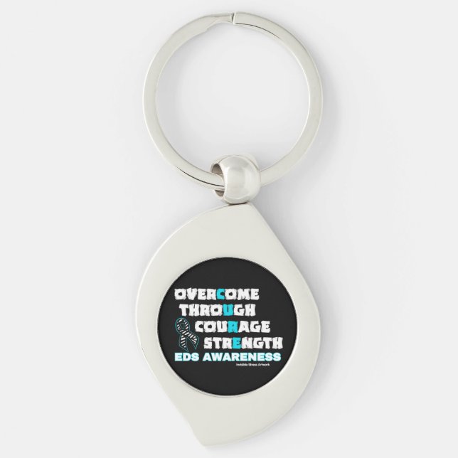 CURE...EDS KEY RING (Front)