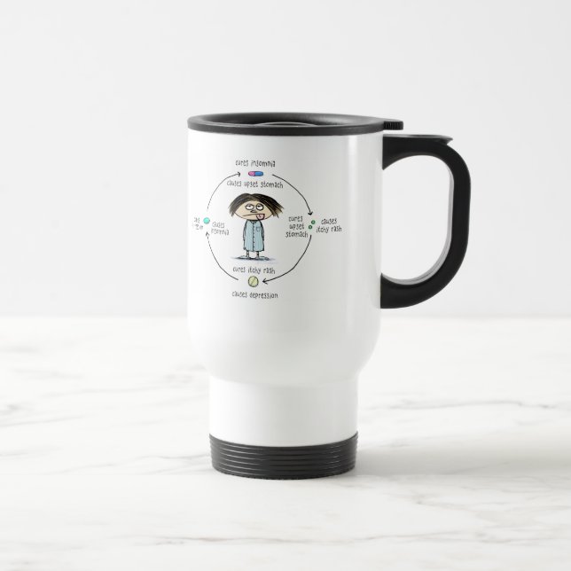 Cures and Causes | Medication Side Effects Cartoon Travel Mug (Right)