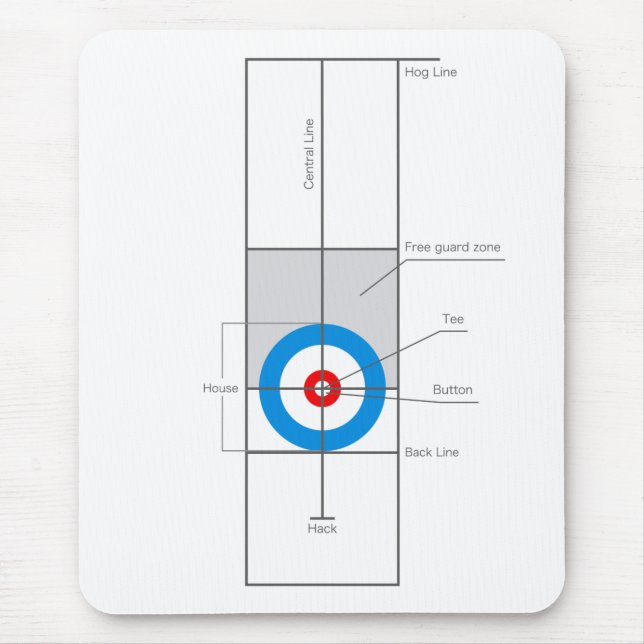 Curling Mouse Mat (Front)